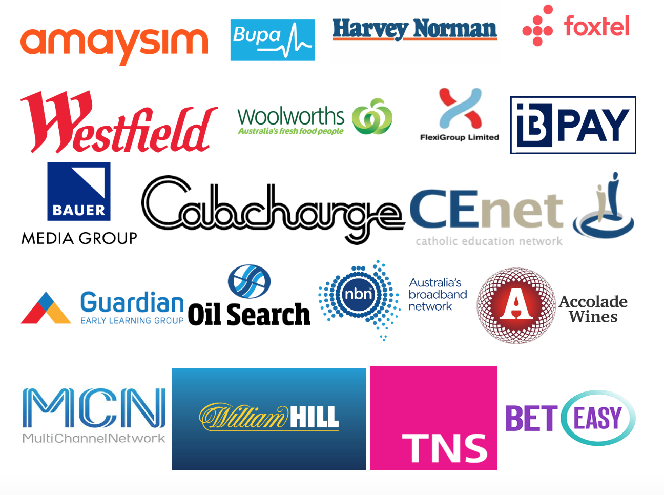 Gain Consulting clients logos